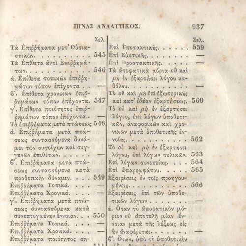 22,5 x 14,5 εκ. 2 σ. χ.α. + π’ σ. + 942 σ. + 4 σ. χ.α., όπου στη ράχη το όνομα προηγού�